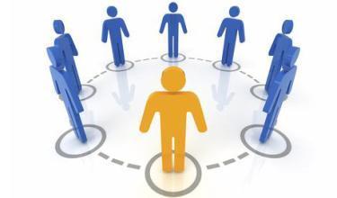 勞務派遣的十種不同的形式