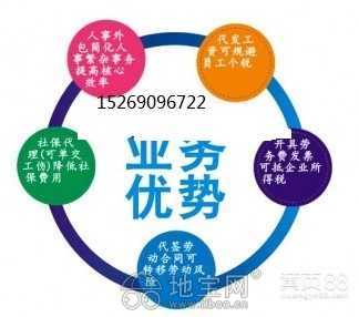 吉安、南昌、九江企業人力資源服務解決方案 勞務派遣、社保代繳與薪酬外包