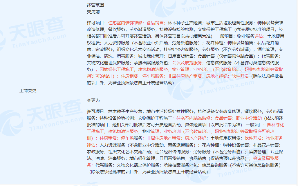 銀城物業經營范圍拓展 新增職業中介與勞務派遣服務，探索多元化發展新路徑